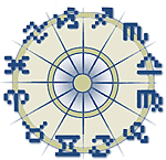 Mandala Astro-Campus
